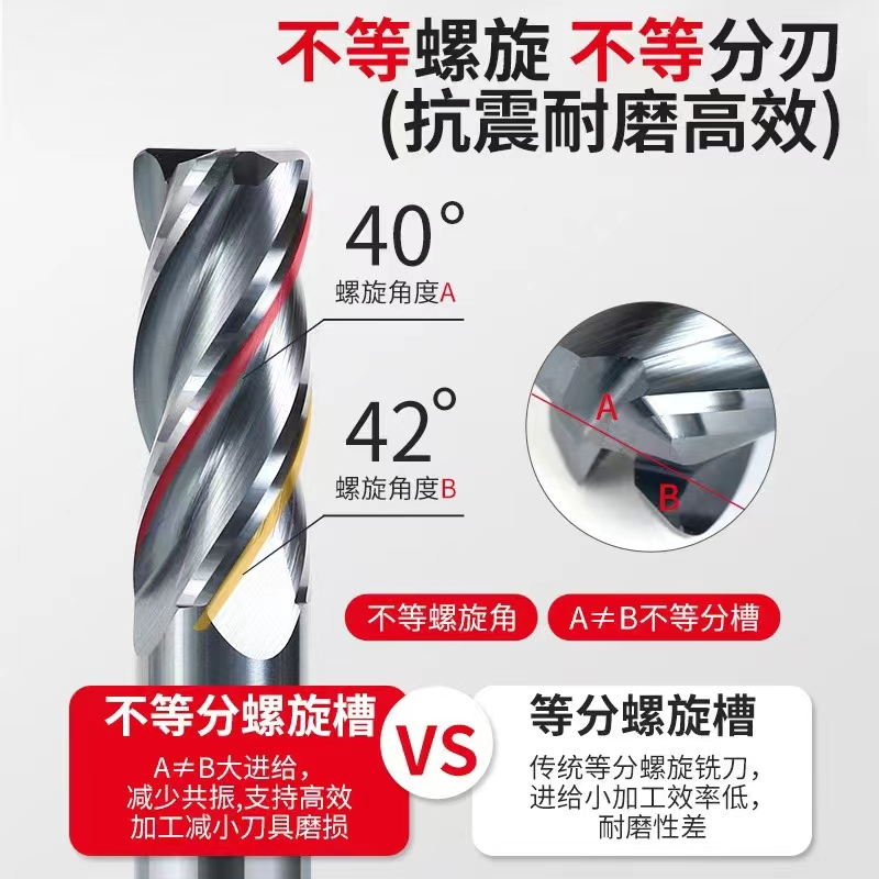 高效動态側切銑刀0